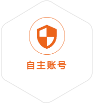 河北到菲律宾国际快递